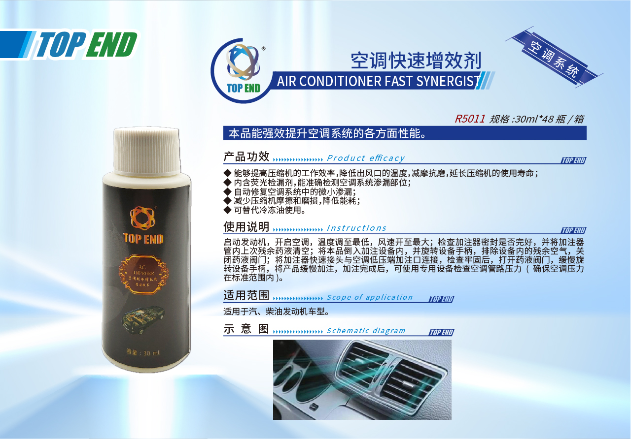 Top end【R5011空調快速增效劑】(圖1)