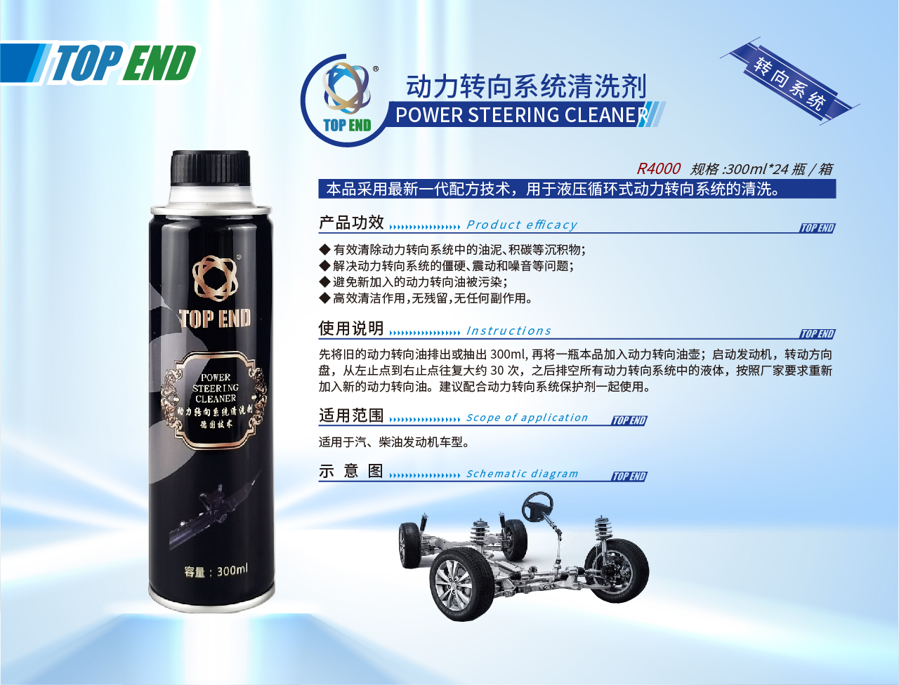 Top end【R4000動(dòng)力轉向系統清洗劑】(圖1)