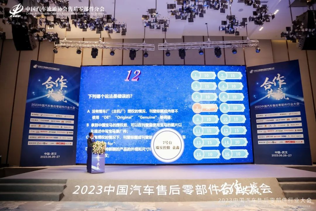 2023中國汽車(chē)售后零部件行業(yè)大會(huì )(圖12)