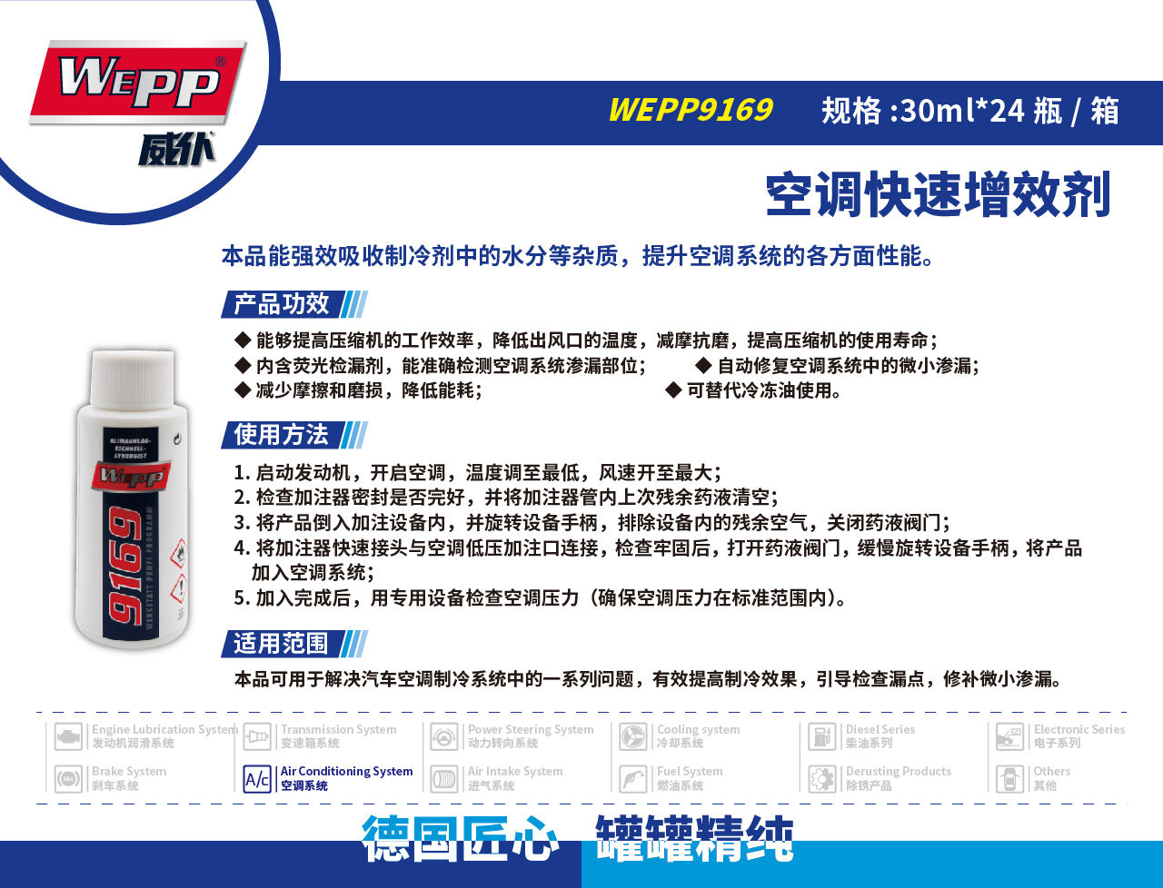 WEPP9169 空調快速增效劑(圖1)