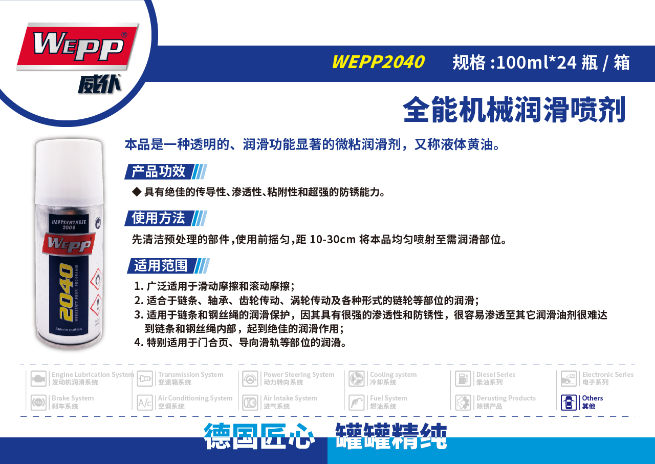 WEPP2040 全能機械潤滑噴劑(圖1)