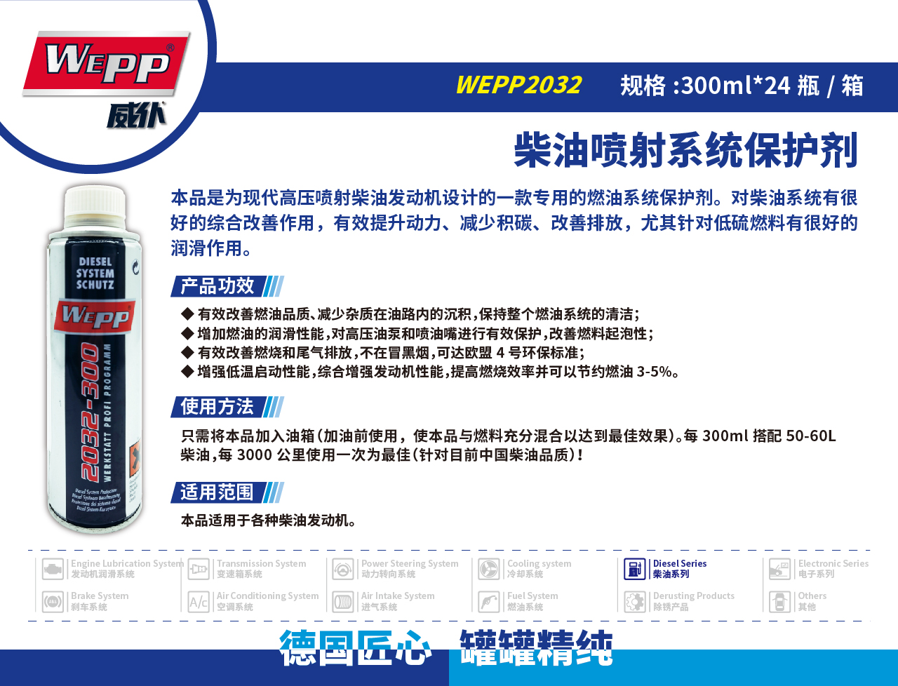 WEPP2032 柴油噴射系統保護劑(圖1)